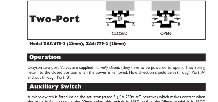 Drayton Motorised Valves